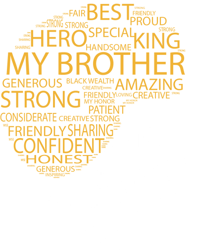Empowered Black Man Word Art | Colette's Digital Hub