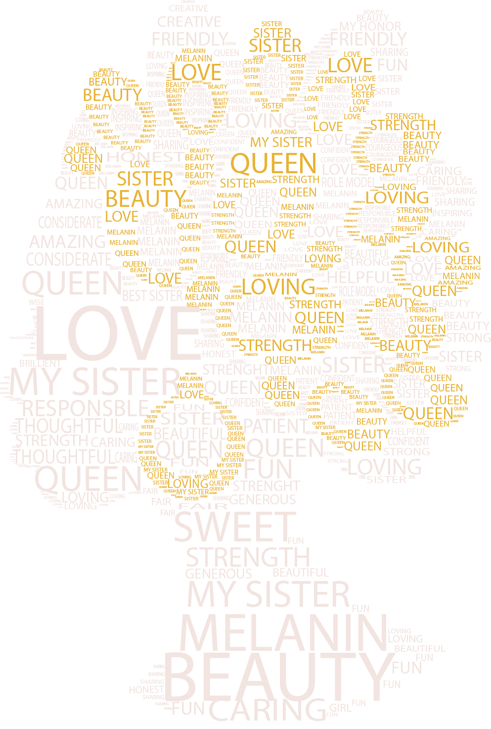 Empowered Black Woman Word Art | Colette's Digital Hub